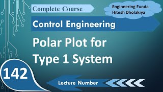 Polar Plot for Type 1 System Steps Drawing Procedure and Solved Example [upl. by Adnovad]