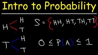 Introduction to Probability Basic Overview  Sample Space amp Tree Diagrams [upl. by Saimerej612]