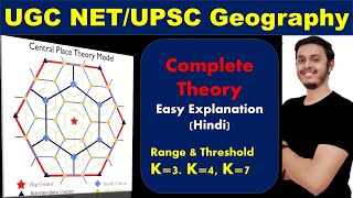 Central Place Theory Walter Christaller easy explanation ugc net geography by Shubendu Mukherjee [upl. by Ysnat]