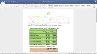 Consolidated Financial Statements  Example [upl. by Obie737]