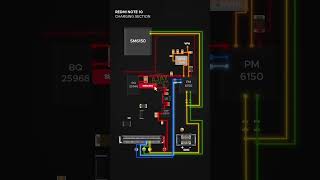 Redmi Note 10 Charging Section  Redmi Note 10 Charging Solution  AjayTelecom [upl. by Nyleahcim]