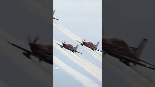 RAAF Roulettes flying over the MCG for Anzac Day footy Filmed from the 88th floor of Eureka tower [upl. by Amias]