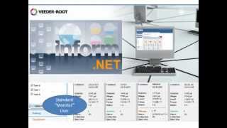 Tour of InformNET Version 12 [upl. by Rayle801]