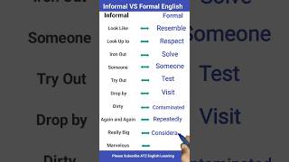 Whats The Difference BETWEEN Informal And FORMAL English english informalvsformal formalenglish [upl. by Nolos886]