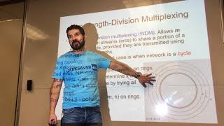 Extending the Limits of Tractability Circular Arc Coloring [upl. by Frankie]