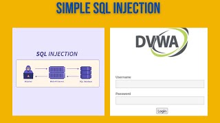 SQL Injection The simplest query to gain access to the website LAB Practical [upl. by Ricard]