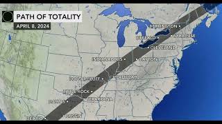 Path of totality [upl. by Am419]