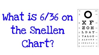 What is 636 on the Snellen chart [upl. by Ecnaralc]