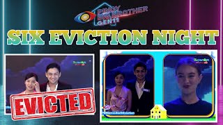 PBB 6th Eviction Night  Joli Gwen our Latest Evictees  Pbb Gen 11 [upl. by Malonis201]