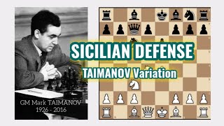 SICILIAN DEFENSE TAIMANOV VARIATION [upl. by Moritz]