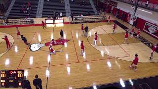 South Milwaukee vs Shorewood South Milwaukee vs Shorewood High School Boys JuniorVarsity Basketball [upl. by Leicester]