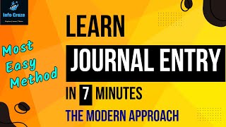 Journal Entry  Rules for Debit and Credit  Modern Approach for Journal Entries [upl. by Ettenahs171]