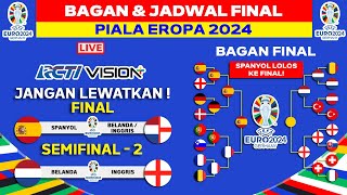 Bagan amp Jadwal Final Piala Eropa 2024  UEFA EURO 2024 [upl. by Krasner12]