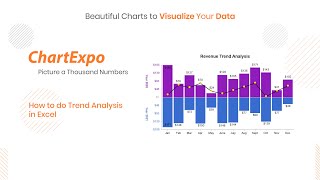 How to do Trend Analysis in Excel  Example of Trend Analysis  Advanced Excel Chart  Trend Chart [upl. by Yvel]