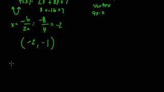 PreCalculus Section 21  Quadratic Functions [upl. by Knighton]