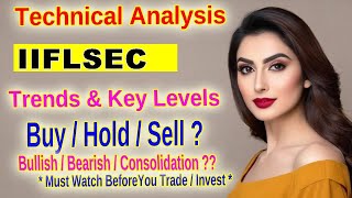 IIFL Securities Technical Analysis Key Levels to Watch for Trend Reversal and Trading Opportuniti [upl. by Thamos]