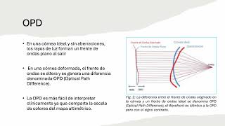 Aberrometría Dra Salamanca [upl. by Otreblif]