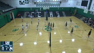 Central Catholic High School vs Copley High School Womens Varsity Volleyball [upl. by Greg414]