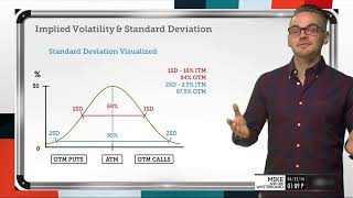 Implied Volatility amp Standard Deviation Explained [upl. by Amadis]