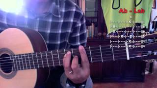 Apprendre Men Aller  Canardo Tal  Guitar Lesson  Namus974 [upl. by Anwat]