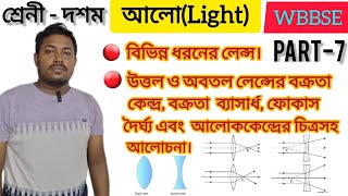 Light class 10 WBBSE Light in bangla আলো দশম শ্রেণী chapter 5MadhymikPart 7 [upl. by Elinnet]