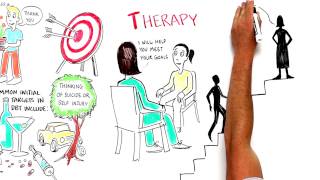 What is Dialectical behavior therapy for adolescents DBT [upl. by Aynatal]