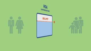 How to Put Money in an HSA [upl. by Alletsyrc]