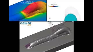 Multipass Simulation of SS316L Powderfed Directed Energy Deposition DED  FLOW3D AM [upl. by Jyoti]