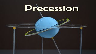 Precession of Earths Axis  Working Model [upl. by Niran369]