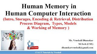 HCI 22 Human Memory  Encoding amp Retrieval Working  Model of Memory with Example [upl. by Justus]