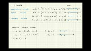Intervalle und Beträge [upl. by Vanda]