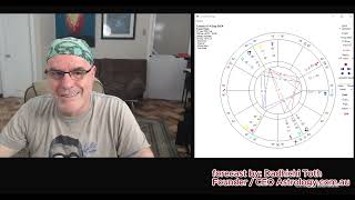 September 2024 Monthly Forecast Sagittarius [upl. by Rosel]