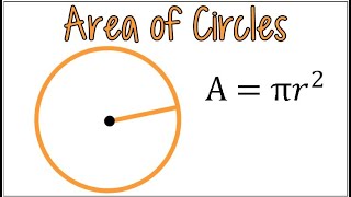 Find the Area of a Circle Given Radius Diameter or Circumference [upl. by Paine]