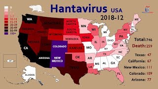 Map Timelapse of the Hantavirus in the USA 19932018 [upl. by Rosecan]