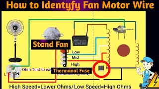 Table Fan Wiring  Pedestal Fan Motor Wire Diagram  Fan wire connection  Stand fan wire connection [upl. by Ohploda]