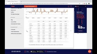 Como investir em Fundos de Investimento pela Corretora Rico [upl. by Edya]