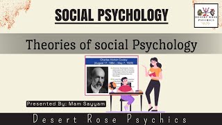 Theories of Social Psychology in Urdu amp Hindi  Charles Horton Cooley Theory  Social Psychology [upl. by Nannerb]