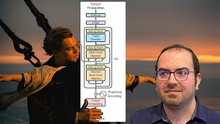 Lecture 1 ​Neural Network Gradient Decent Chain Rule and Back Propagation  LLM from Scratch [upl. by Tarrah624]