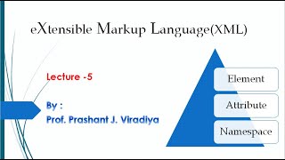 XML Namespace  Namespace Example  XML Tutorial  Web Technology  By Prof Prashant Viradiya [upl. by Pell]