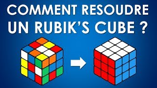 Comment résoudre un Rubiks Cube  Méthode pour débutants Vidéo interactive [upl. by Atnohs]