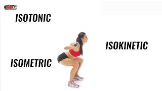 Types of Muscle Contraction  Isotonic Concentric Eccentric [upl. by Etnauj]