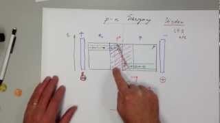 Halbleiter Teil 5 pn Übergang Diode [upl. by Karissa]