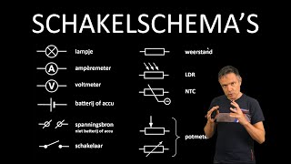 Natuurkunde uitleg SCHAKELSCHEMA [upl. by Wardlaw]