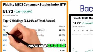 Invest Smart Fidelity MSCI Consumer Staples ETF Review [upl. by Yetnom39]