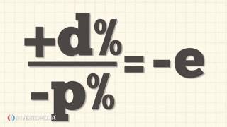 Price Elasticity Of Demand ▌Finance [upl. by Cogswell]