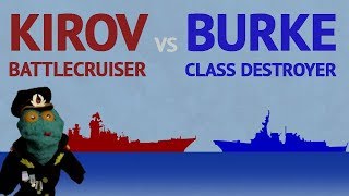 Could a US destroyer defeat the Russian Battlecruiser [upl. by Cohe965]