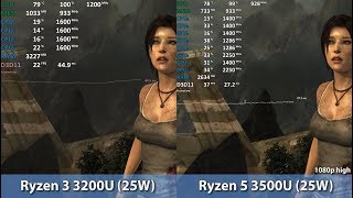 AMD Ryzen 3 3200U vs Ryzen 5 3500U  Vega 3 vs Vega 8  Benchmark Comparison [upl. by Avah230]