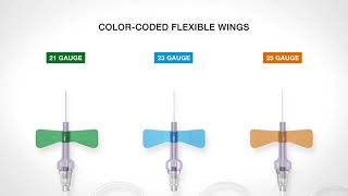 VACUETTE® EVOPROTECT SAFETY Blood Collection Set  colorcoded flexible wings  needle design [upl. by Jareb]