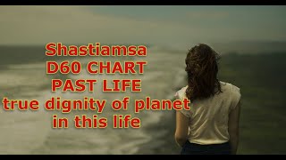 Past life karma D60 chart explained life events Hindi Vedic astrology [upl. by Montano]