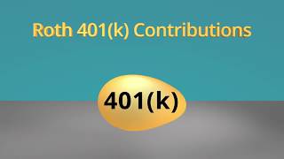 Roth 401k contributions [upl. by Berthold386]